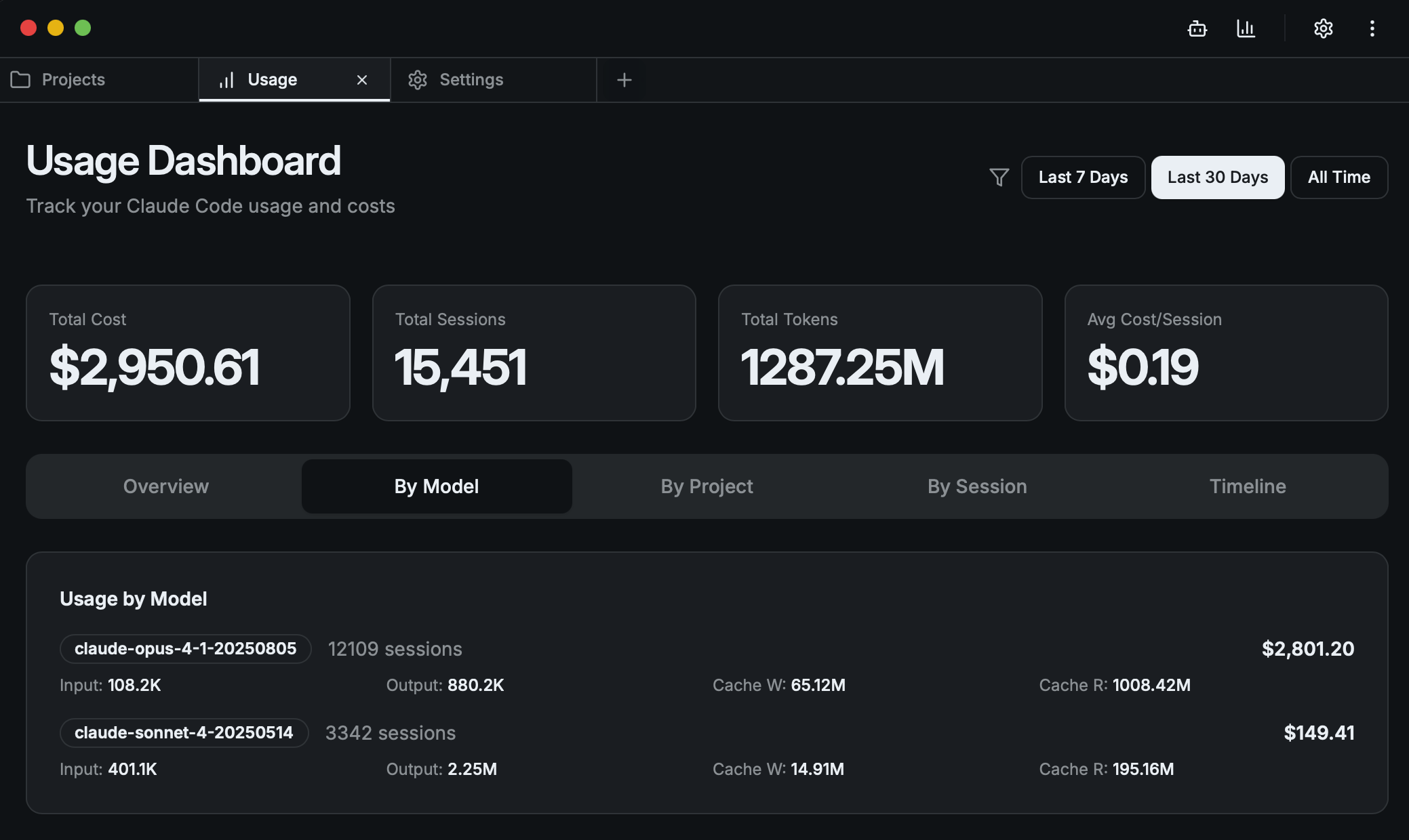 Claude API usage costs showing costs if paid via API key